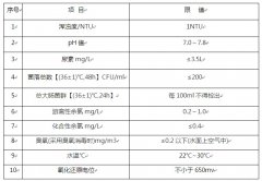 建设部新制定的游泳池池水水质卫生标准新规定