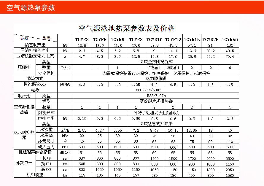 沁之源专业恒温加热设备供应安装