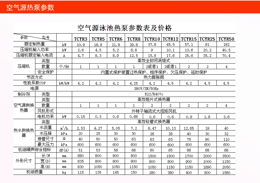 沁之源专业设计安装调试