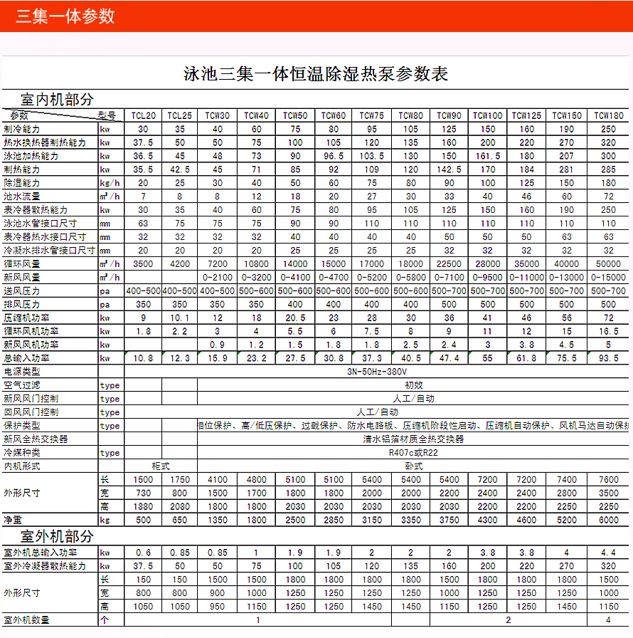 沁之源泳池设备厂家