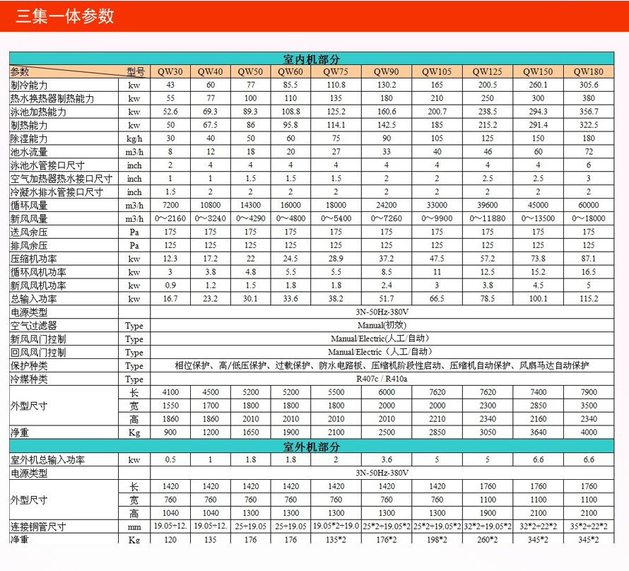 泳池加热设备厂家