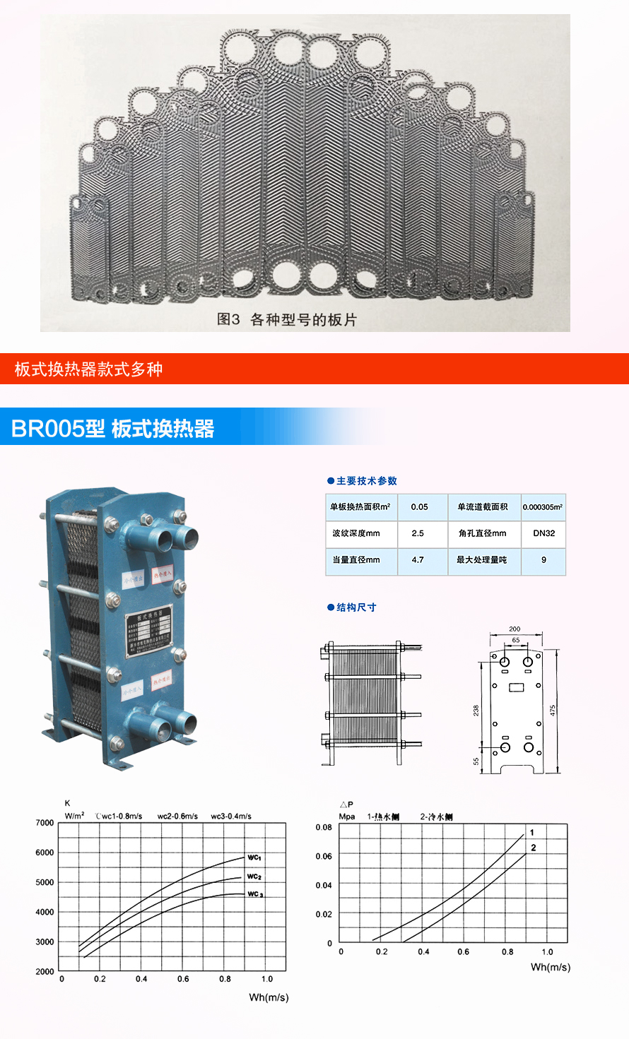 锅炉加热设备